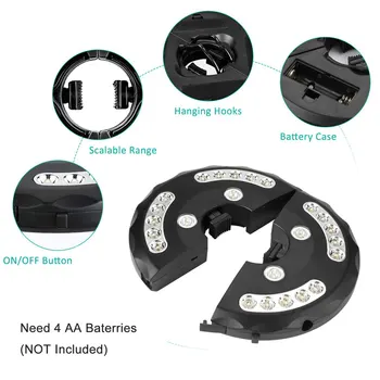 

Patio Umbrella Pole Lights 3 Lighting Modes Cordless 24 LED for Garden Backyard Outdoor HG99