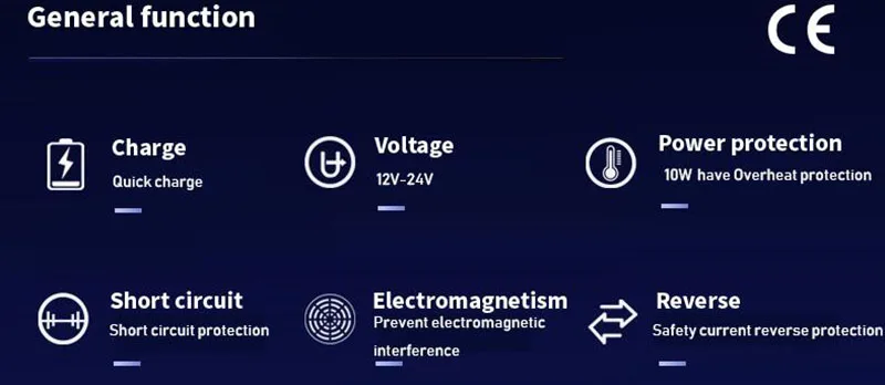 DNHFC автомобиль мобильный телефон беспроводной зарядки Pad Модуль автомобильные аксессуары для BMW F30 F31 F34 320i 328i 330i 318i 2012