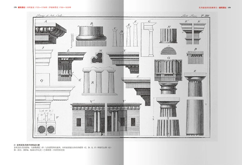 Архитектурная теория Твердый переплет Книга по архитектуре Arts & муляж иллюстрированных книг китайская версия TASCHEN