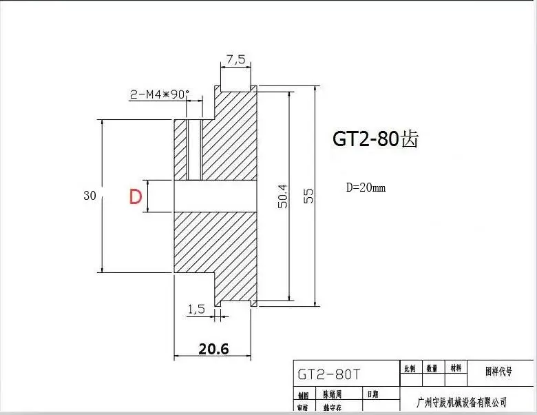 GT2-80-20