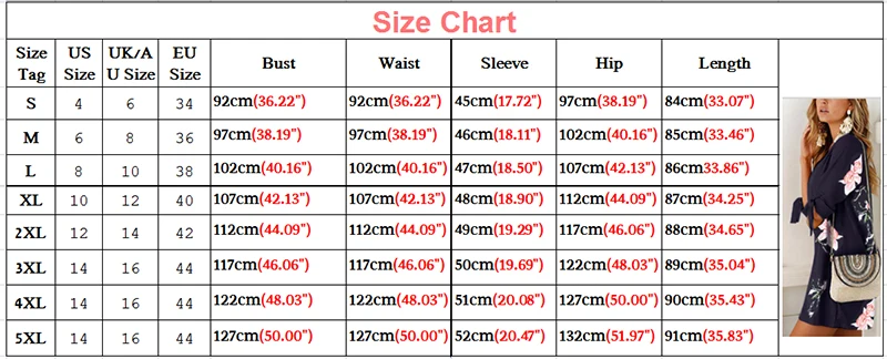 Size(1)