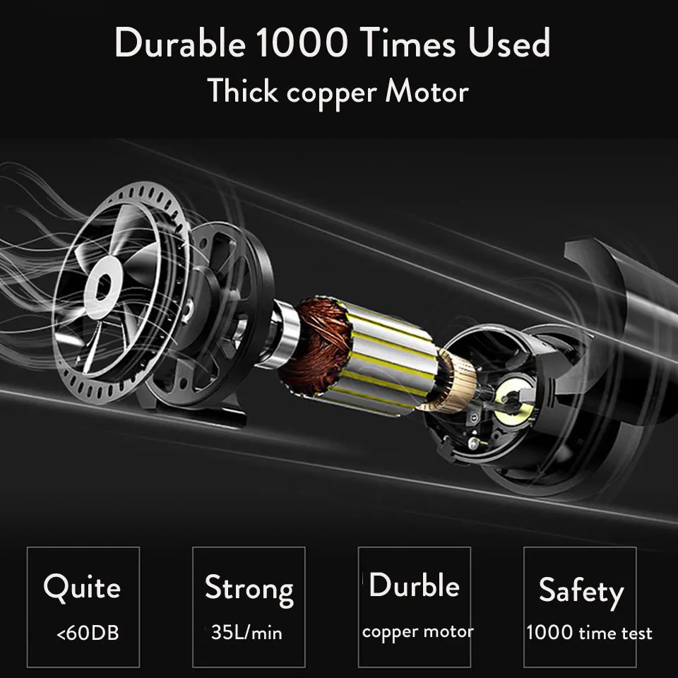 2019 Hot Auto Car Digital Tire Inflator DC 12V 120W Electric 150 PSI Car Air Compressor Pump 8 Mins for Car Bicycles Motorcycles 2019 Hot Auto Car Digital Tire Inflator DC 12V 120W Electric 150 PSI Car Air Compressor Pump 8 Mins for Car Bicycles Motorcycles