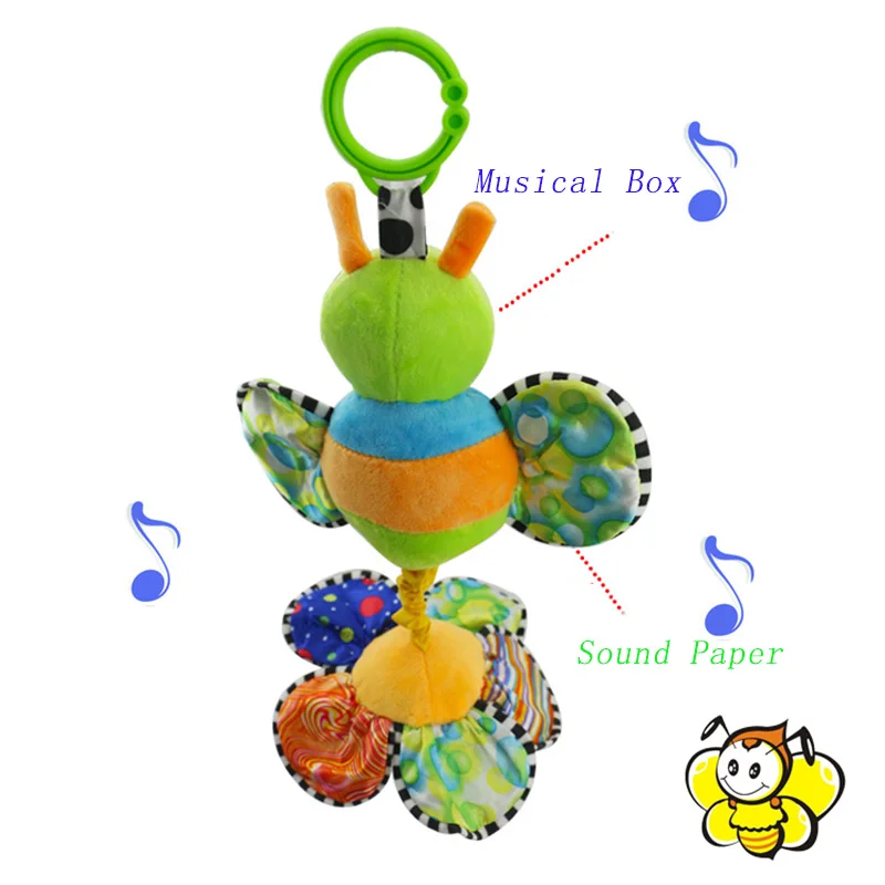 Мягкая музыкальная шкатулка детские игрушки для новорожденных детская кроватка кровать коляска игрушки красочные висит развивающие