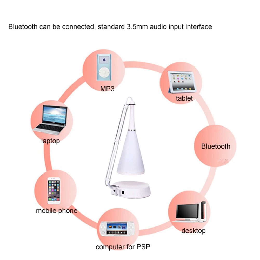 3,5 Вт светодиодный Bluetooth USB сенсорный датчик настольная лампа Qi беспроводной телефон зарядное устройство Bluetooth динамика Беспроводное зарядное устройство для телефона