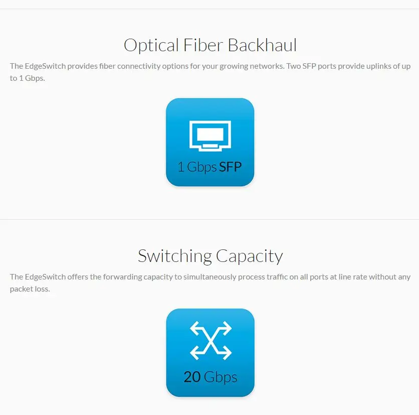 Ubiquiti ES-8-150W Edge коммутатор 8 порт PoE, 2 SFP порт UBNT сетевой управляемый PoE+ гигабитный коммутатор с SFP