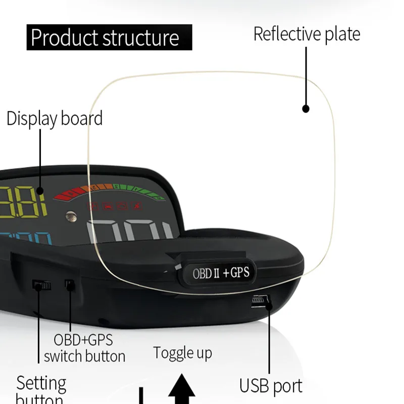 Автомобильный HUD проектор Дисплей автомобиль ускорения Предупреждение HUD gps Спидометр прогнозируемый Дисплей Obd2 проекции на лобовое стекло