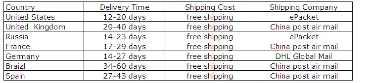 pirate costume women ROLECOS Game Genshin Impact Ganyu Cosplay Shoes Genshin Impact Cosplay Ganyu Shoes High-heeled Shoes Women Cosplay Shoes Game anime halloween costumes