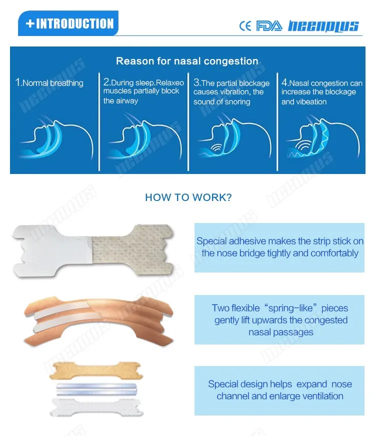 Stop Snoring Nasal Strips help Sleep Well