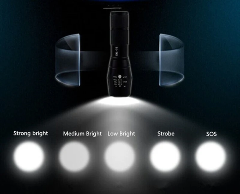 5 Light Modes