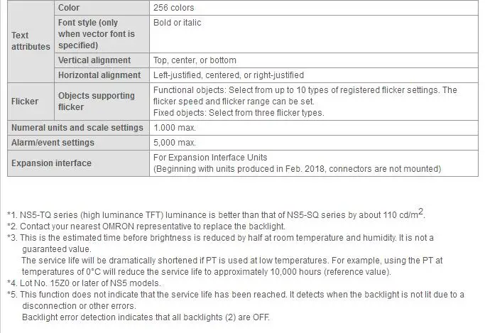 NS5(1)