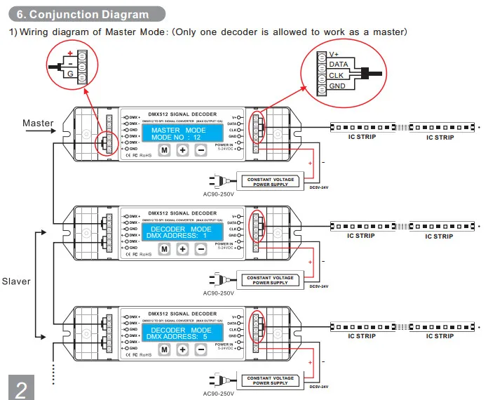 BC-820 DMX-SPI декодер сигналов; dmx-spi DMX512 DMX декодер control LPD6803 LPD8806 WS2811 WS2801 SK6812 UCS1903/9813 WS2812B пикселей