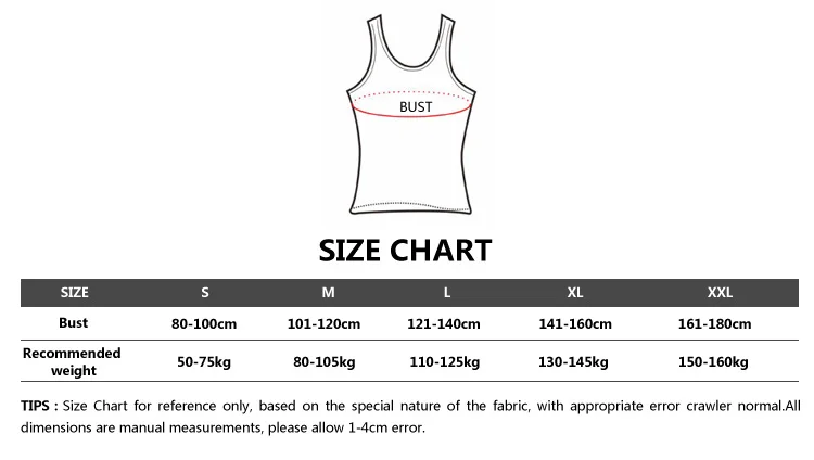 size