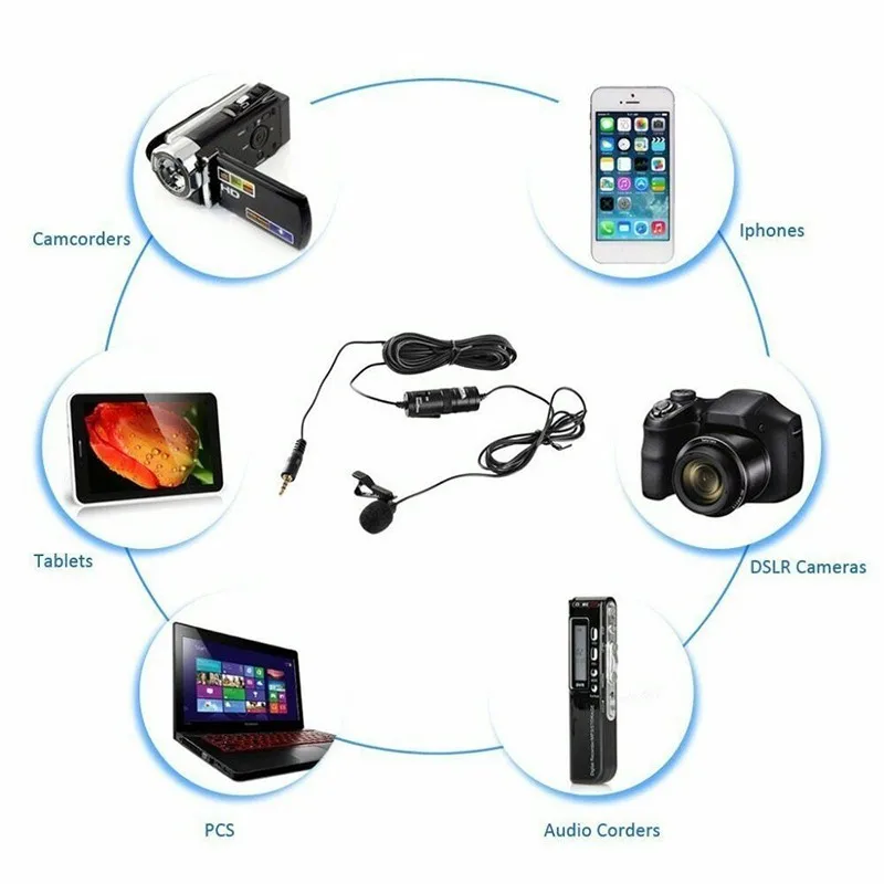 

BOYA BY-M1 Lavalier Condenser Microphone for Canon Nikon DSLR Camcorders+Tripod