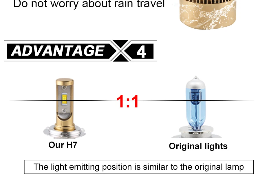 car headlight car bulb LED lamp H 4 H7 (6)