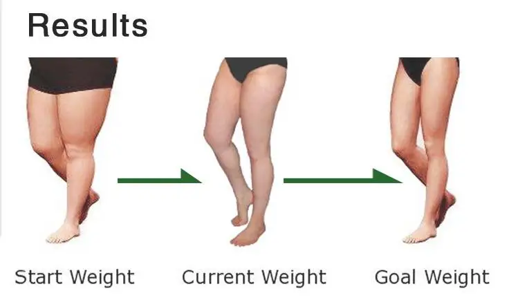 Крем для похудения сжигающий жир 600 г|leg thin|leg weightsleg cream |