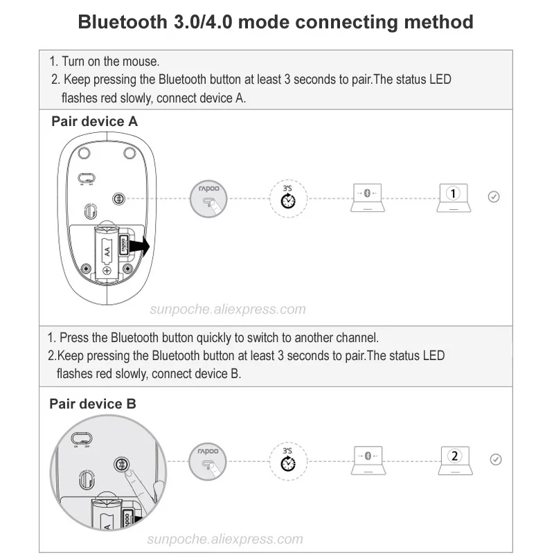 pink mouse gaming Rapoo PLUS Multi-mode Wireless Mouse, Bluetooth 3.0/4.0 RT 2.4G Easy-Switch Connects to Laptop Tablet Smart-Phone, Silent Mice wired gaming mouse