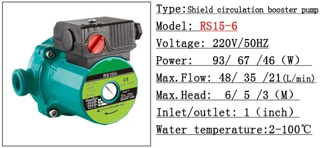 RS15-6