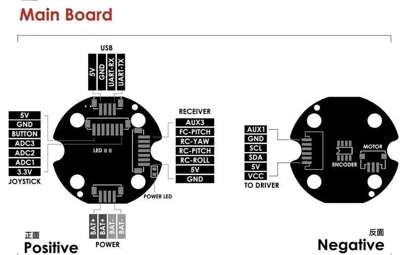 Alexmos BaseCam BGC3.0 32 бит комбо для 3 оси Gimbal системы управления с 3 шт. двигатели