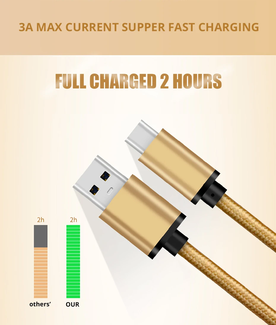 Nylon USB 3.0 to Type C Cable for Samsung Galaxy Note 9 S9 S8 Fast Charging Data Cable for Xiaomi Mi6 Huawei Nexus 6P USB Type-C (3)