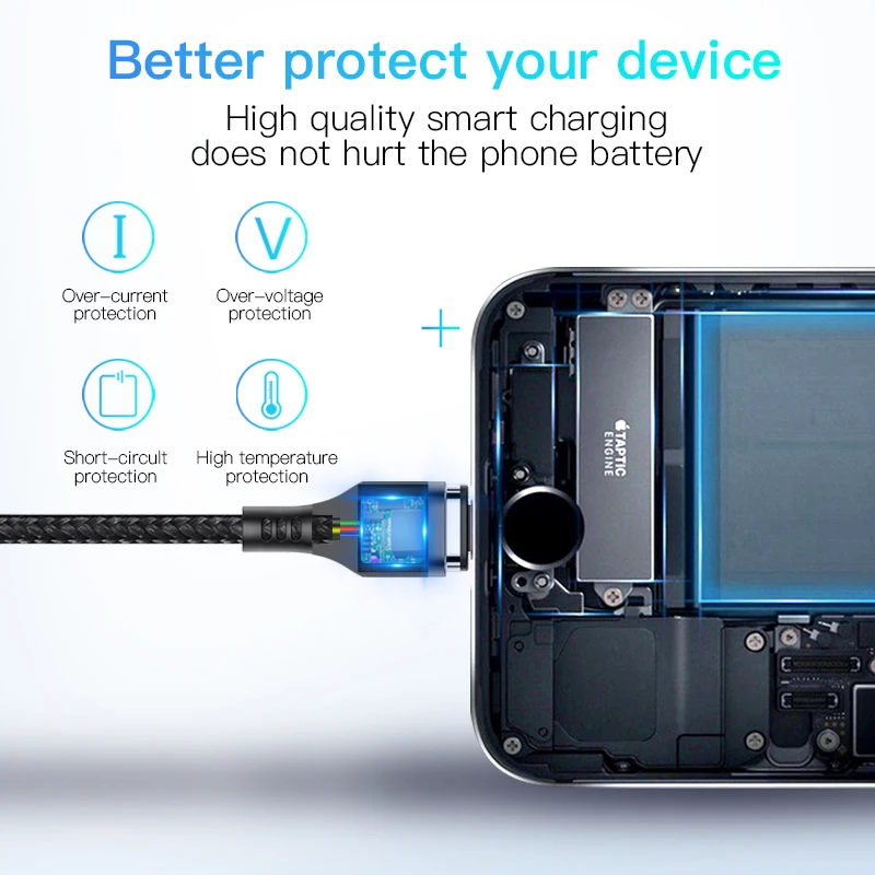 ! ACCEZZ Usb Type C Магнитный кабель для быстрой зарядки Samsung Galaxy S10 S9 S8 Huawei P30 Mate20 Xiaomi 9 SE 8 7 6