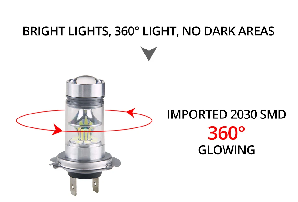 S&D MeeToo H7 H1 Led Fog Light H11 LED Car Bulbs HB3 9005 HB4 9006 SMD 2030 Auto Led Bulb Lamp 6500K Fog Lights Cars Driving Lamps (7)