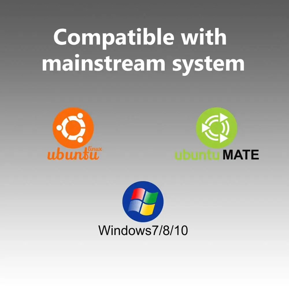 321-system