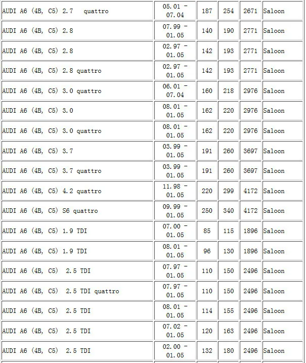 4 шт. PDC Датчик парковки для Audi A4 A6 A8 VW T5 Polo Skoda Octavia 7H0919275C 4B0919275E 7H0919275