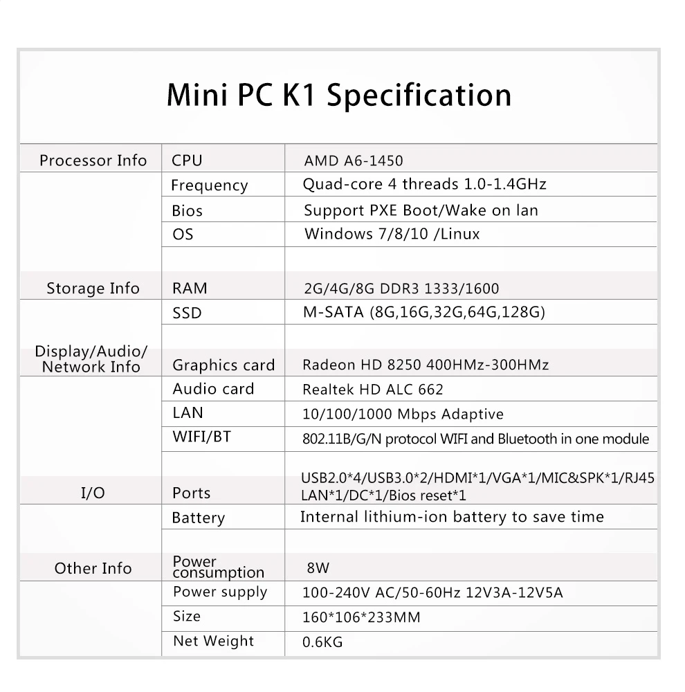 2mini pc (data sheet)