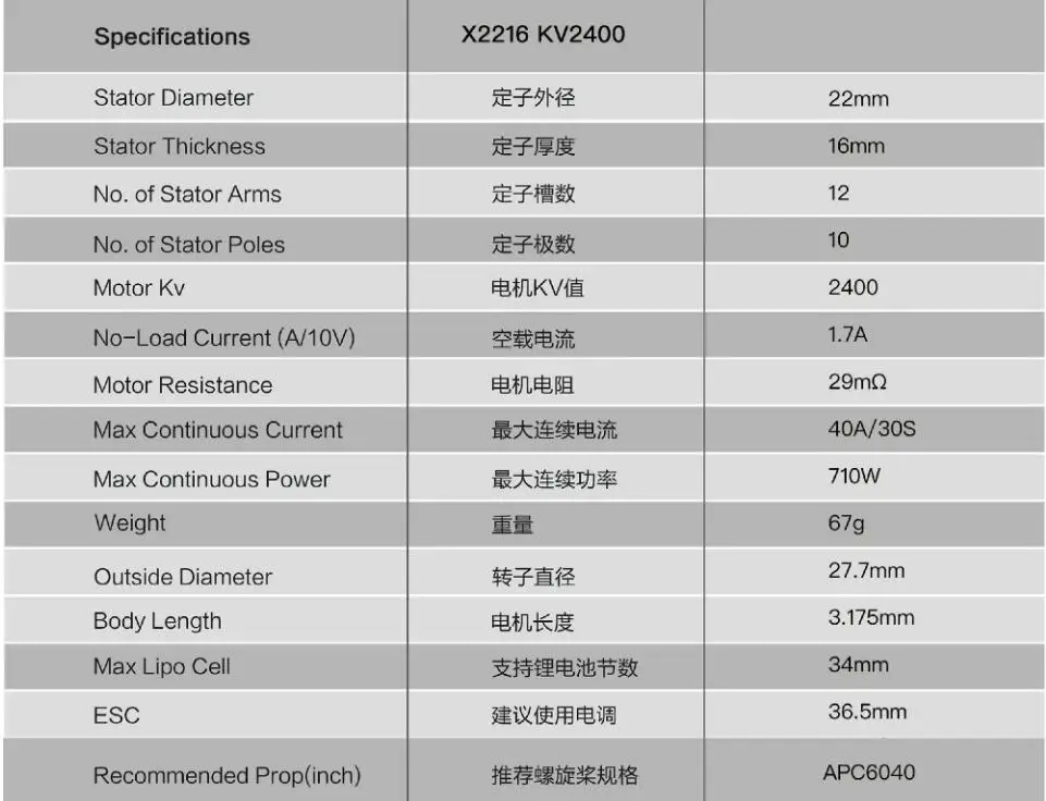 1 шт. SUNNYSKY X2216 KV880 KV1100 KV1250 KV1400 KV2400 бесколлекторный бесщеточный мотор для многороторного квадрокоптера 3D самолет