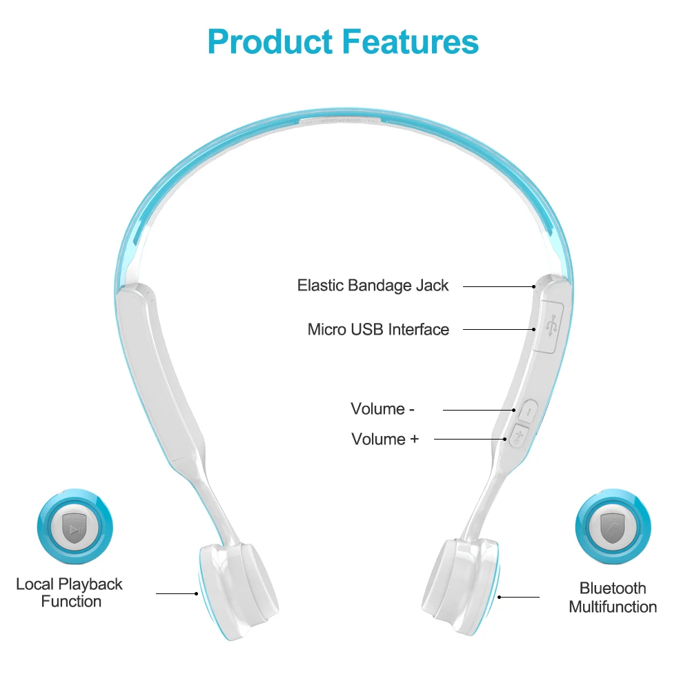 ALWUP костной проводимости беспроводные наушники Bluetooth 4,2 с микрофоном Mp3 плеер Бег Спорт Bluetooth гарнитура для смартфонов