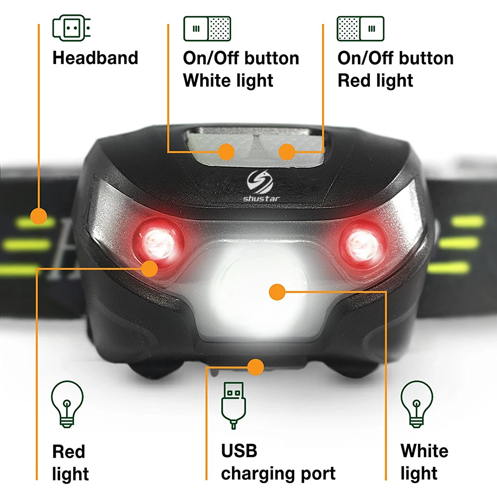 Светодиодный налобный фонарь перезаряжаемый ходовые фары USB 5 Вт фара идеально подходит для рыбалки, кемпинга, пеших прогулок с белыми и красными огнями