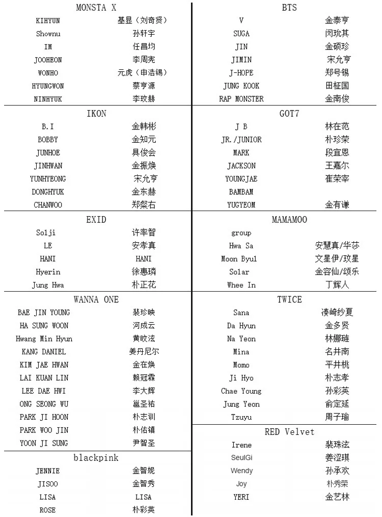 K-pop же толстовки на молнии крышки и бархат вокруг БАП 2017 вечерние Детские концерт kpop кофты