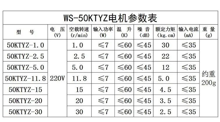 50KTYZ permanent magnet synchronous motor 220V 6.5W 2.5/5/10/20/30RPM AC motor