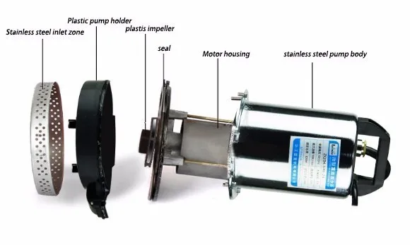 DC погружной водяной насос 100L/мин 12 V/24 v