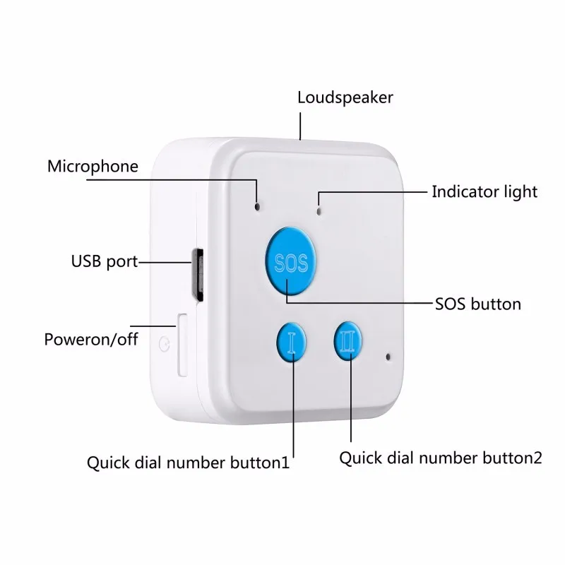 Супер мини личные GPS трекер с quad gsm band сети и кнопкой SOS& geo-загородка и sms-тревоги и голосового мониторинга доступны