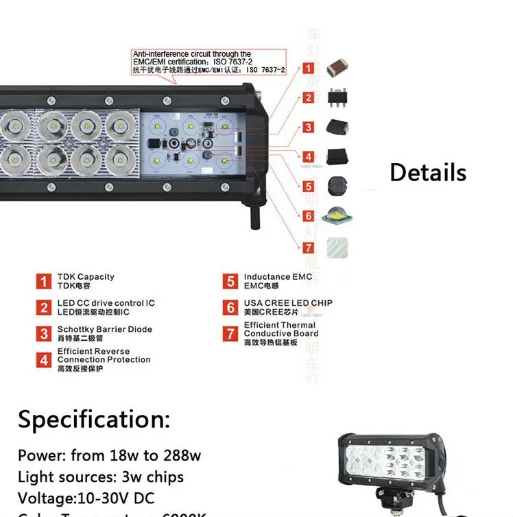 spot flood combo beam LED work Light Bar Offroad Tractor Truck 4x4 SUV ATV Motorcycle headlight fog lamp 12 24V driving led bar (10)