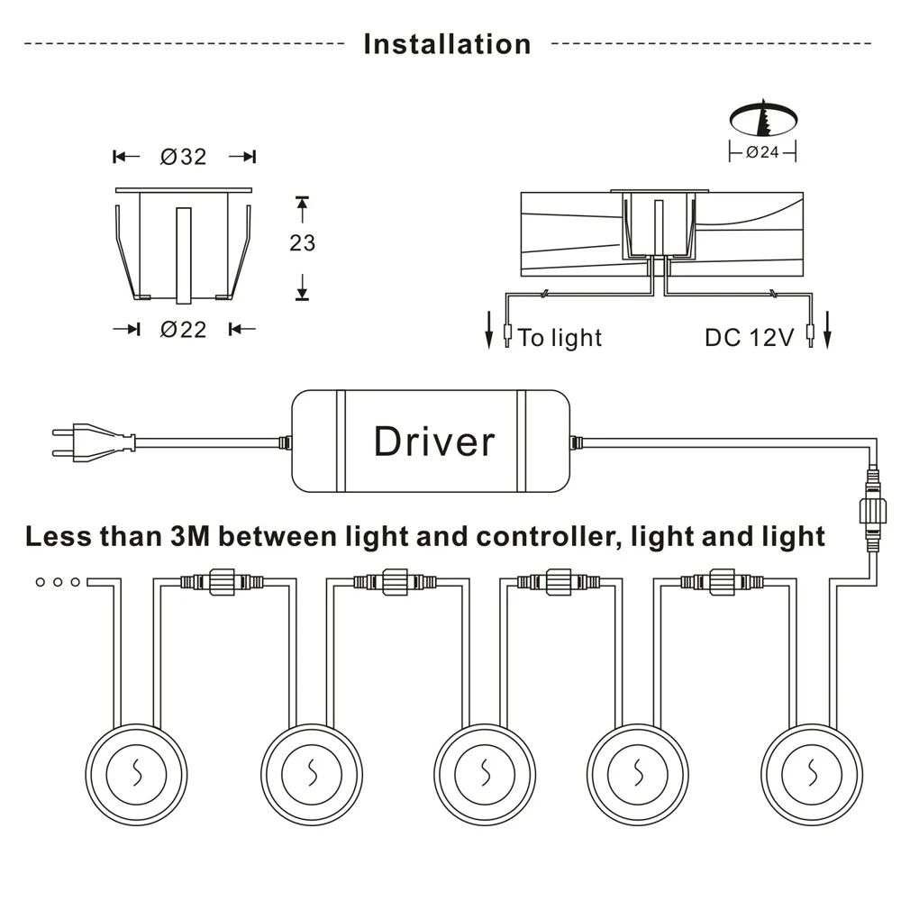 Pces Deck Luzes 6 w 500lm Pequeno Recessed In-ground Underground Ip67 Spotlight Paisagem Decorações Lâmpadas 10 32mm Led 11 spotlight paisagem decorações lâmpadas