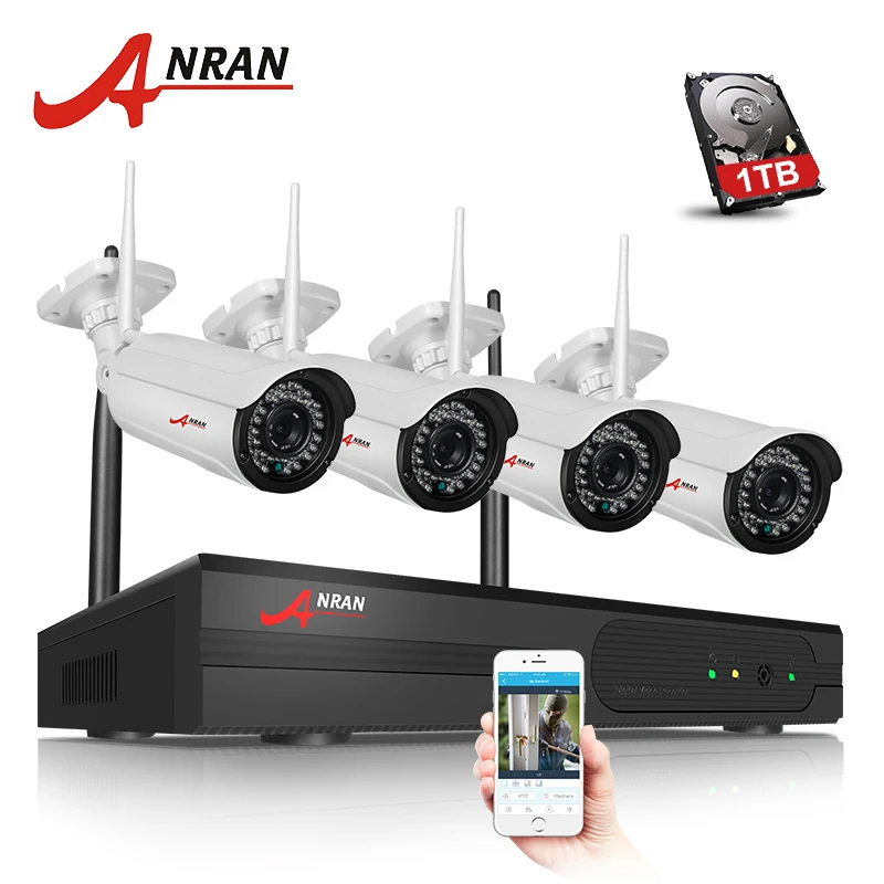 Ipeye b2-sur-2. Айпиай. Camera dl-105. Oco. Eagle eyes видеонаблюдение.