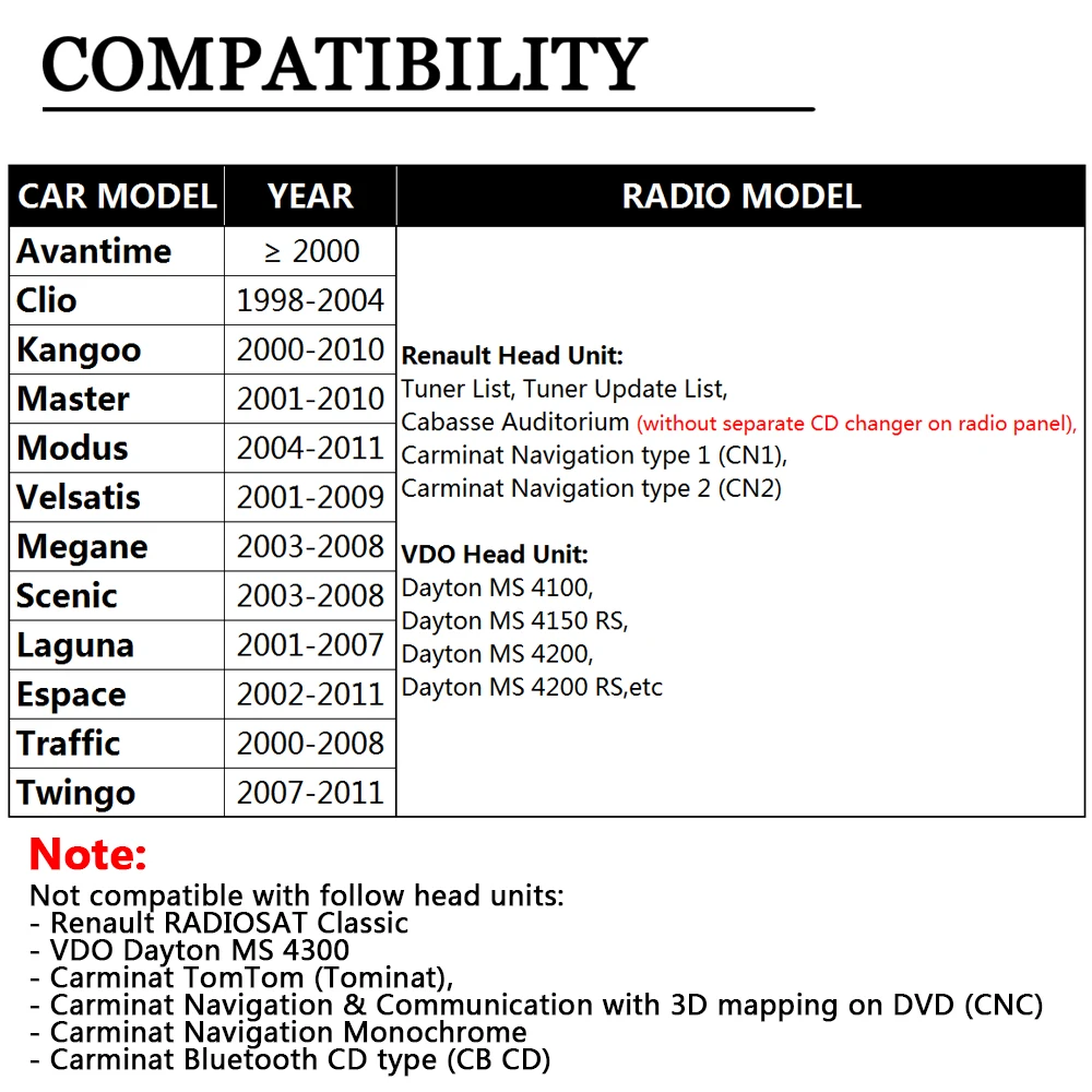 Apps2car Bluetooth Adaptateur USB AUX Интерфейс через changeur CD Авторадио сети Libres Micro TELECOMMANDE залить Renault 8 броши