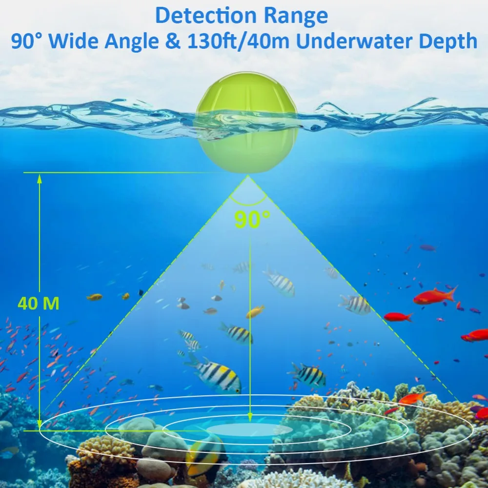 Eyoyo E1 эхолот, беспроводной эхолот, рыболокатор, глубина морского озера, обнаружение рыбы, умный эхолот findfish, эхолот для iOS, приложение для Android