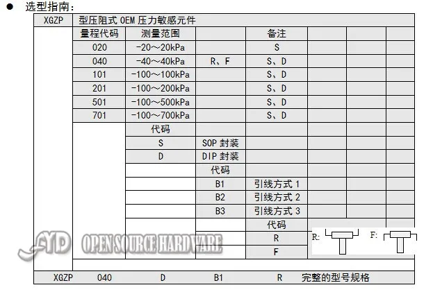 MEMS датчики давления 100KPa кислородный отрицательный Вакуумный датчик давления DIP посылка