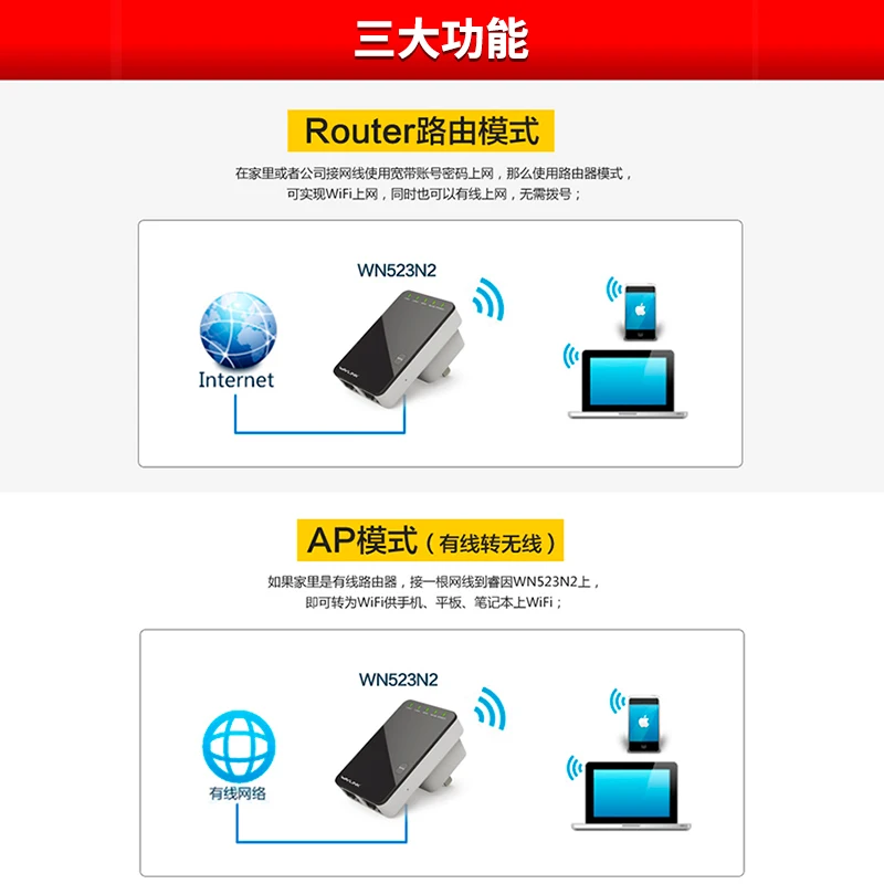 Мини домашний беспроводной роутер AP Портативный Wifi усилитель сигнала повторитель для wifi