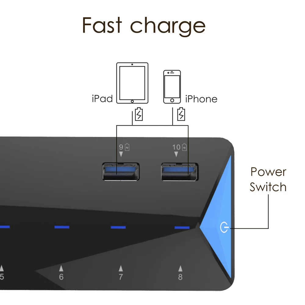 Wavlink быстрой зарядки Super speed 5 Гбит/с usb-хаб 3,0 4/7/10 порта USB разветвитель USB 3,0 hub с внешним Мощность адаптер для портативных ПК