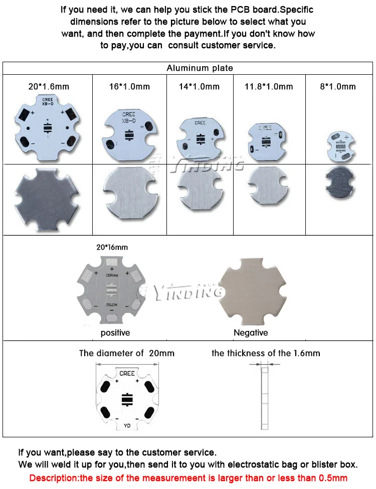 2 шт. OSRAM KP CSLNM1.F1 15 Вт Высокая мощность светодиодные лампы бусины зеленый светильник сценический светильник источник луч Светильник проектор фитиль