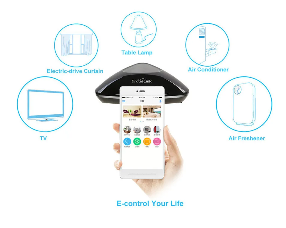 Broadlink EU SP3 Contros Wifi Switch 16A, Smart Timer Socket Domotica, RM PRO Universal Remote Control,WIFI+IR+RF by IOS Android-28