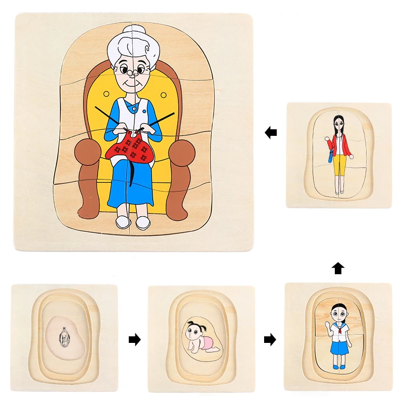 Montessori Toys Kids Early Educational Learning Wooden Toys for Children 3D Multilayer Sensorial Puzzle Wood Materials Gift