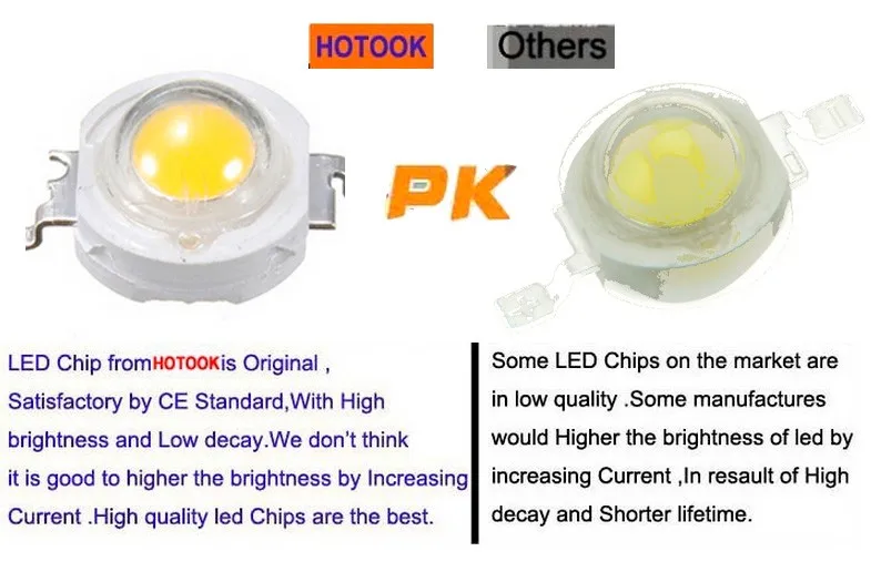 36 Вт Светодиодный светильник для бассейна IP68 12 В 12 светодиодов наружный светильник ing RGB светодиодный подводный светильник ing piscina luz Гарантия 2 года