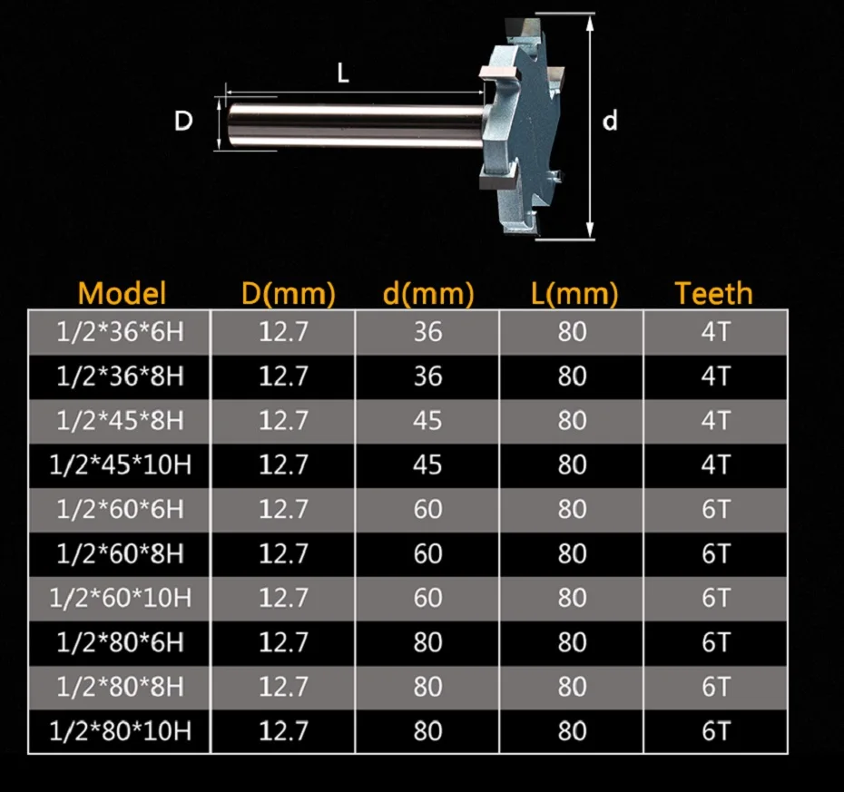 Weitol 1 шт. 1/2 дюймов 6 т деревообрабатывающий фреза вольфрам карбид удлиненный Т-образный резак резьба по дереву Инструменты ЧПУ Инструмент Бит