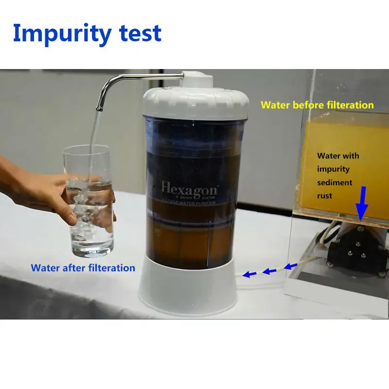 Household Countertop 8 Stage Filtration System Mineral Alkaline