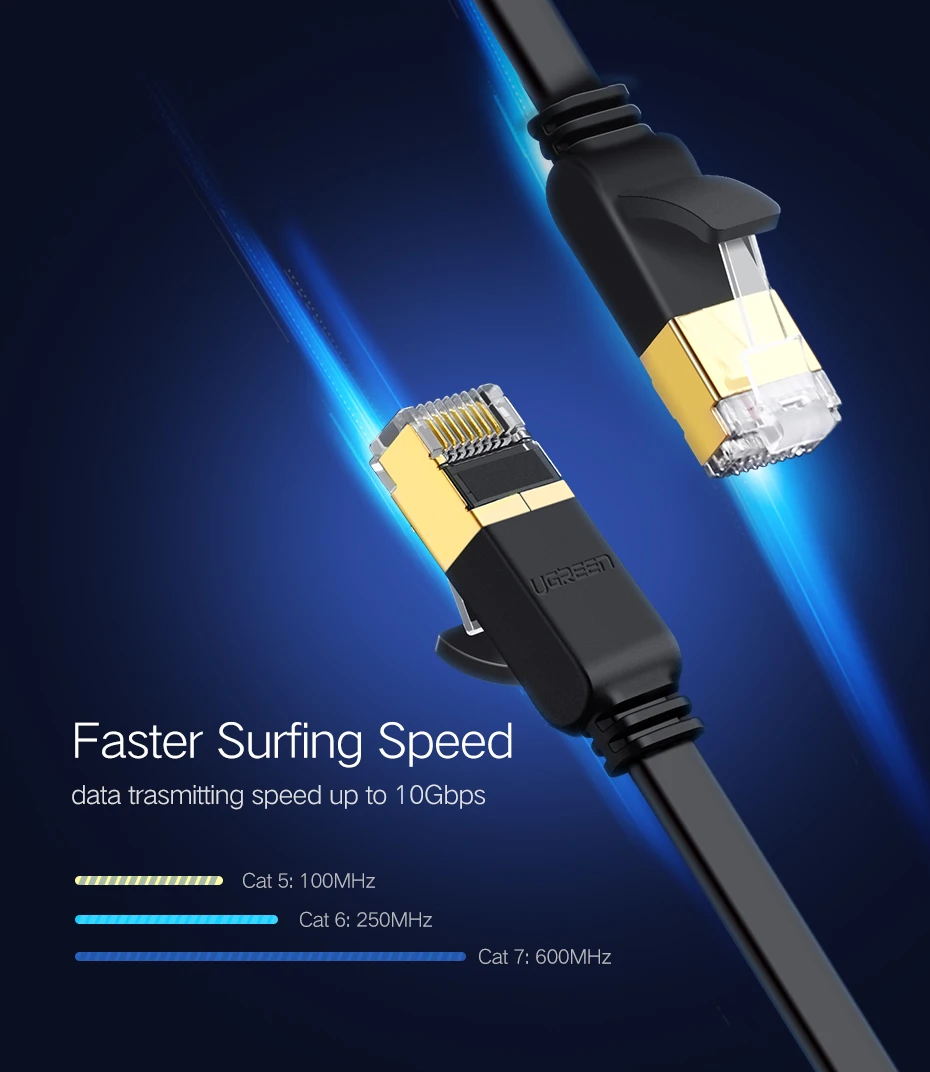 Cat6 Ethernet Cable Network Cable